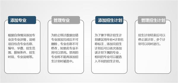 職業(yè)院校招生管理系統(tǒng)“公測期”征集客戶即將開始！