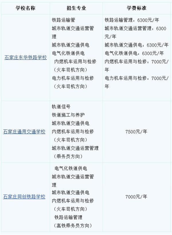 河北高鐵乘務員學校學費多少？